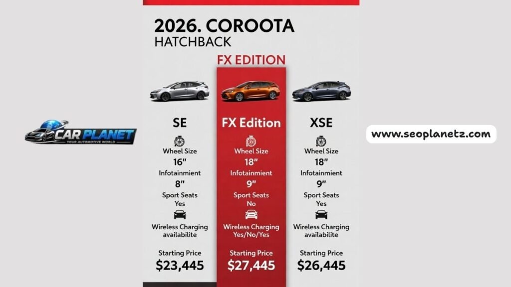 2026 Toyota Corolla Hatchback SE FX Edition and XSE trim levels with features and pricing