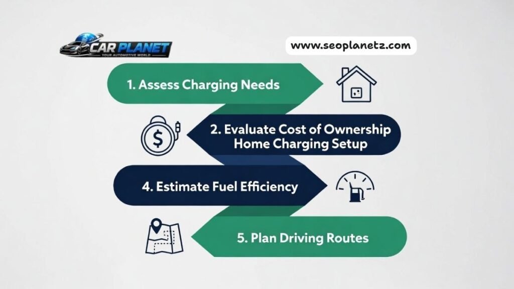 2026 Toyota Prius standard hybrid and Prius Prime plug-in