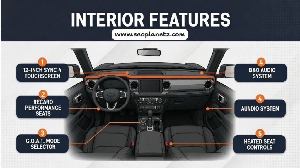 2024 Ford Bronco Raptor interior features