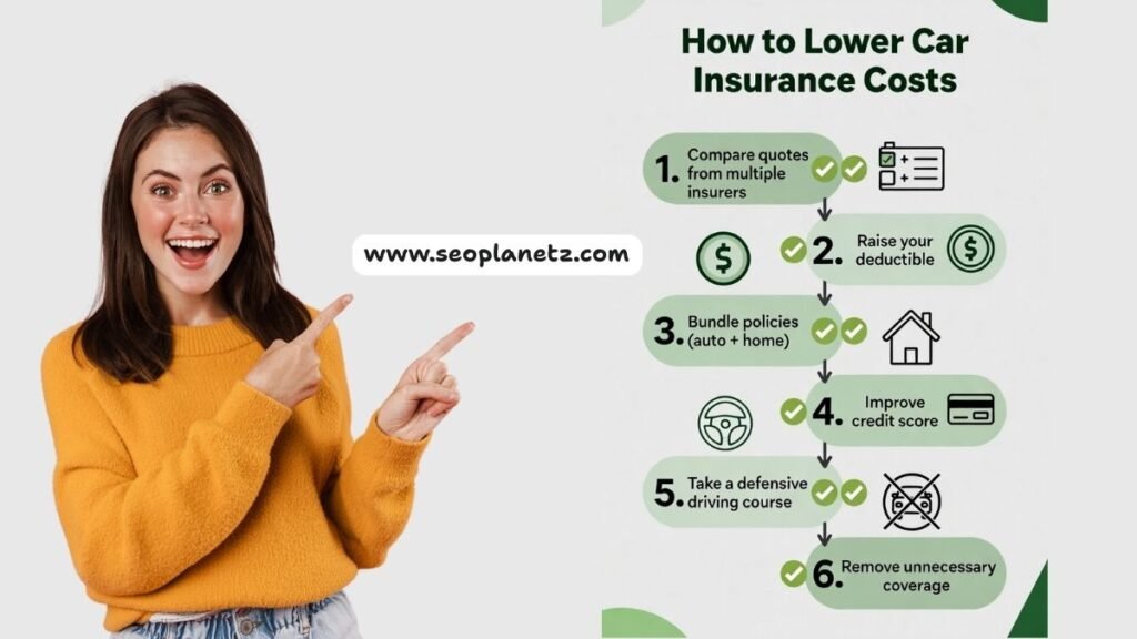 how to reduce car insurance costs and avoid rate increases