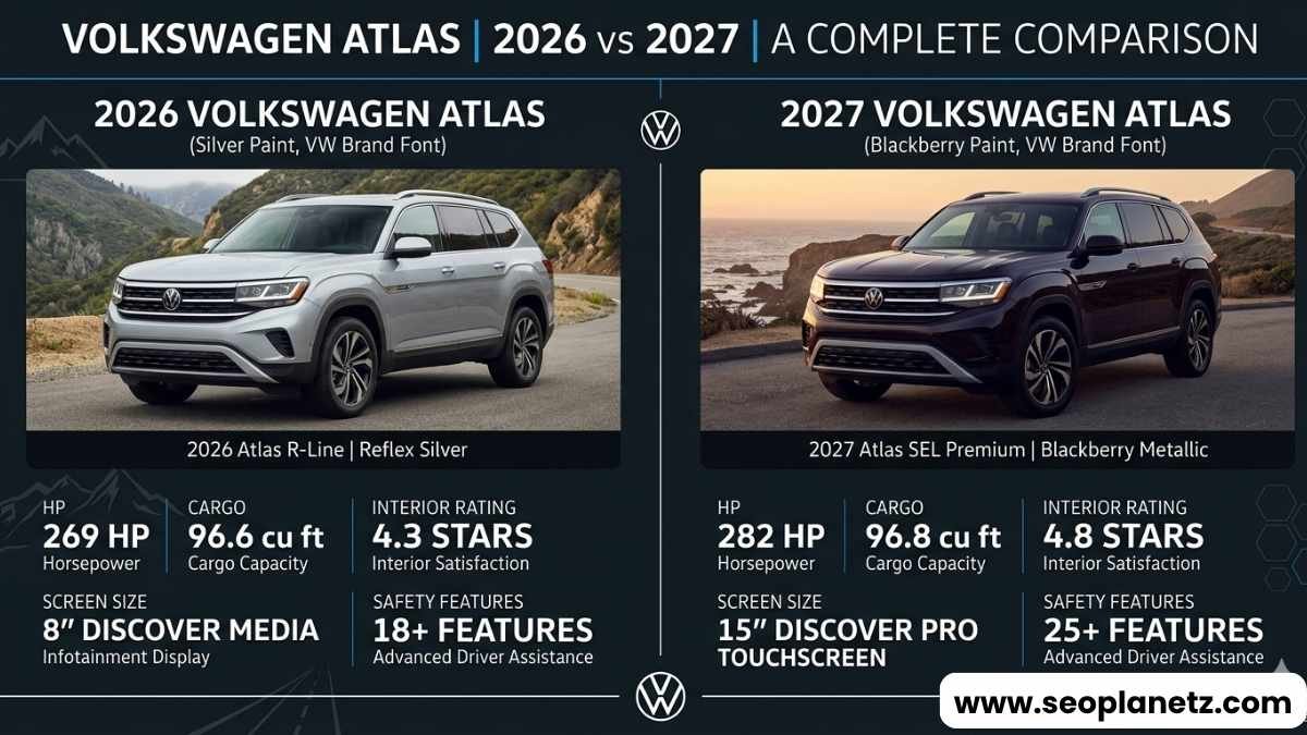 2026 vs 2027 Volkswagen Atlas comparison infographic